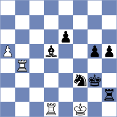 Kucuksari - Badacsonyi (chess.com INT, 2024)