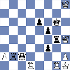 Demin - Przybylski (Chess.com INT, 2020)
