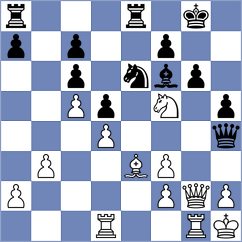 Domingo Nunez - Rodriguez Fontecha (chess.com INT, 2023)
