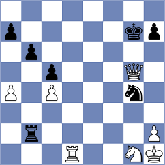 Bashirov - Martic (chess.com INT, 2024)