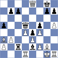 Degenbaev - Rastbod (Chess.com INT, 2020)