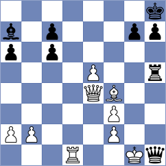 Sroczynski - Vemparala (chess.com INT, 2024)