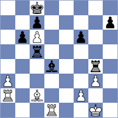 Stachanczyk - Reprintsev (chess.com INT, 2024)