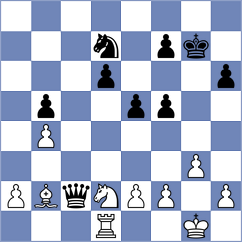 Gutierrez Olivares - Petrovic (chess.com INT, 2023)