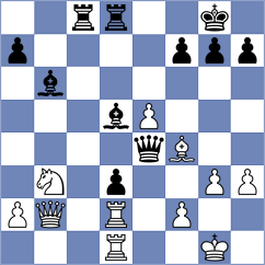 Rabbani - Mohammadi (Chess.com INT, 2021)