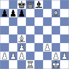 Mendoza Laaz - Cornejo (Chess.com INT, 2020)