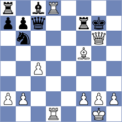 Grinev - Rodriguez Lopez (chess.com INT, 2024)