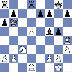 Pournami S - Salimova (chess.com INT, 2025)