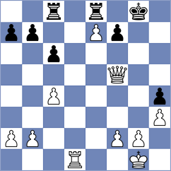 Huschenbeth - Valle Luis (chess.com INT, 2024)