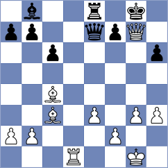 Khandelwal - Tarnowska (chess.com INT, 2022)