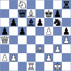 Ivanchuk - Graebner (Mainz, 2007)