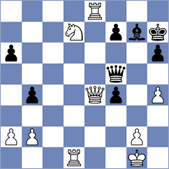 Hua - Milanovic (chess.com INT, 2021)