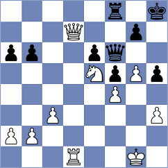 McCamon - Bottazzi (chess.com INT, 2024)