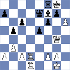 Giss - Sewald (chess24.com INT, 2015)