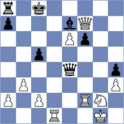 Garcia Correa - Lehtosaari (chess.com INT, 2023)
