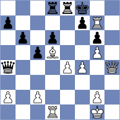 Maksimovic - Korol (chess.com INT, 2025)