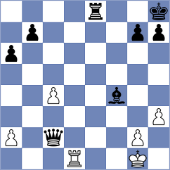 Caku - Yang Kaiqi (chess.com INT, 2024)