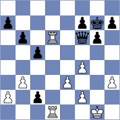 Norowitz - Vivaan Vishal Shah (chess.com INT, 2024)