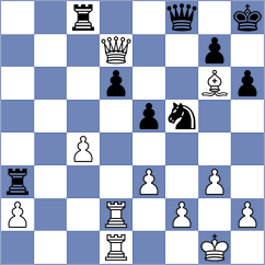Taspinar - Iannaccone (chess.com INT, 2022)