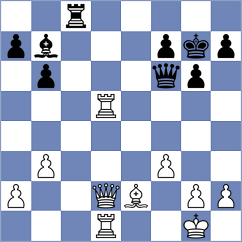 Bardyk - Ibadov (chess.com INT, 2024)