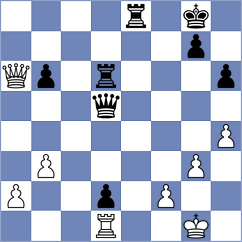 Sihite - Mogirzan (Chess.com INT, 2021)