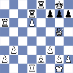 Jodar Arias - Korpics (chess.com INT, 2024)