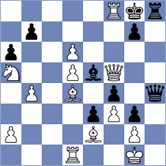 Bharadia Yash - Gu Xiaobing (chess.com INT, 2024)