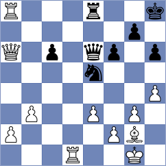 Navalgund - Brandao (chess.com INT, 2025)