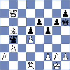 Tifferet - Chemin (chess.com INT, 2023)