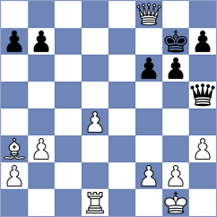 Bhandari - Advait (Chess.com INT, 2020)