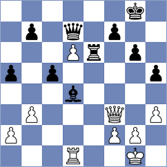 Alcazar Jimenez - Maevsky (chess.com INT, 2024)