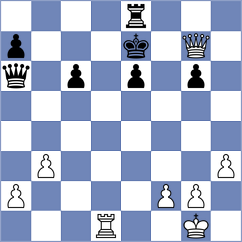 Novik - Leiva (chess.com INT, 2024)
