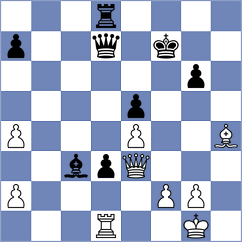 Zhigalko - Khotenashvili (chess.com INT, 2024)