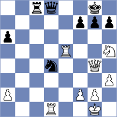 Fiorito - Budagova (chess.com INT, 2024)