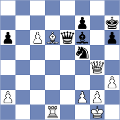 Ghimpu - Idrisov (Chess.com INT, 2020)