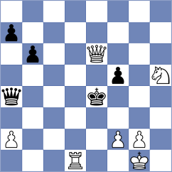 Manukian - Dreelinck (chess.com INT, 2024)