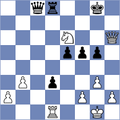 Grbac - Golubev (chess.com INT, 2024)
