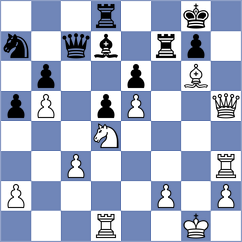 Zhigalko - Nakahara (chess.com INT, 2024)