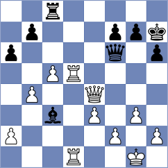 Rozman - Bashirov (chess.com INT, 2024)