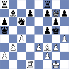 Pein - Dilmukhametov (chess.com INT, 2024)