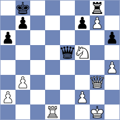 Camlar - Grbac (chess.com INT, 2024)