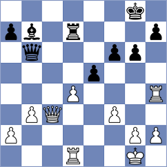 Zavivaeva - Vusatiuk (chess.com INT, 2024)
