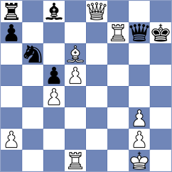 Arabidze - Kuznetsova (FIDE Online Arena INT, 2024)