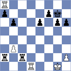 Antunes - Alonso (chess.com INT, 2024)