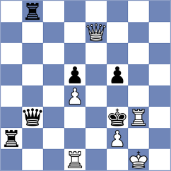 Makaraci - Ozalp (chess.com INT, 2024)