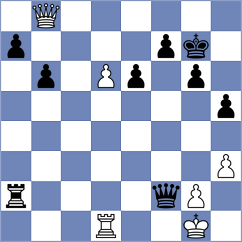 Colonetti - Rojas (Chess.com INT, 2020)