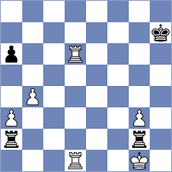 Injac - Jakubowska (FIDE Online Arena INT, 2024)