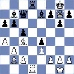 Hajiyev - Kuandykuly (chess.com INT, 2024)