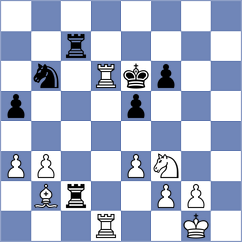 Itkis - Pinheiro (chess.com INT, 2023)