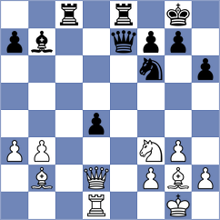 Koridze - Liu (chess.com INT, 2024)